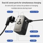 MOMAX UA28L 205W 7-Port GaN Travel Charger - Image 4