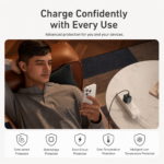 Anker Zolo 30W USB-C GaN Charger PD 3.0 – Black - Image 5