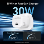 Anker Zolo 30W USB-C GaN Charger PD 3.0 – White - Image 3