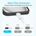 Anker Zolo USB-C to USB-C Cable 240W 0.9m – White - Image 4