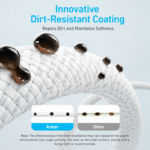 Anker Zolo USB-C to USB-C Cable 240W 0.9m – White - Image 2