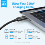 Anker Zolo USB-C to USB-C Cable 240W 0.9m – Black - Image 2