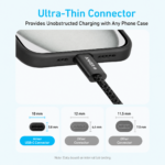 Anker Zolo USB-C to USB-C Cable 240W 0.9m – Black - Image 3