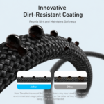 Anker Zolo USB-C to USB-C Cable 240W 0.9m – Black - Image 4