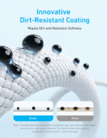 Anker Zolo USB-C to USB-C Cable 240W 1.8m – Black - Image 2
