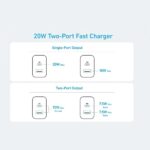Anker Select 20W Dual Port Charger USB-C + USB-A – White - Image 3