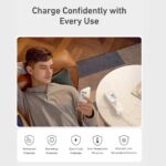 Anker Zolo 20W USB-C PD 3.0 GaN II Charger – White - Image 4