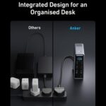 Anker Prime 14-in-1 160W Charging Docking Station – Space Gray - Image 5